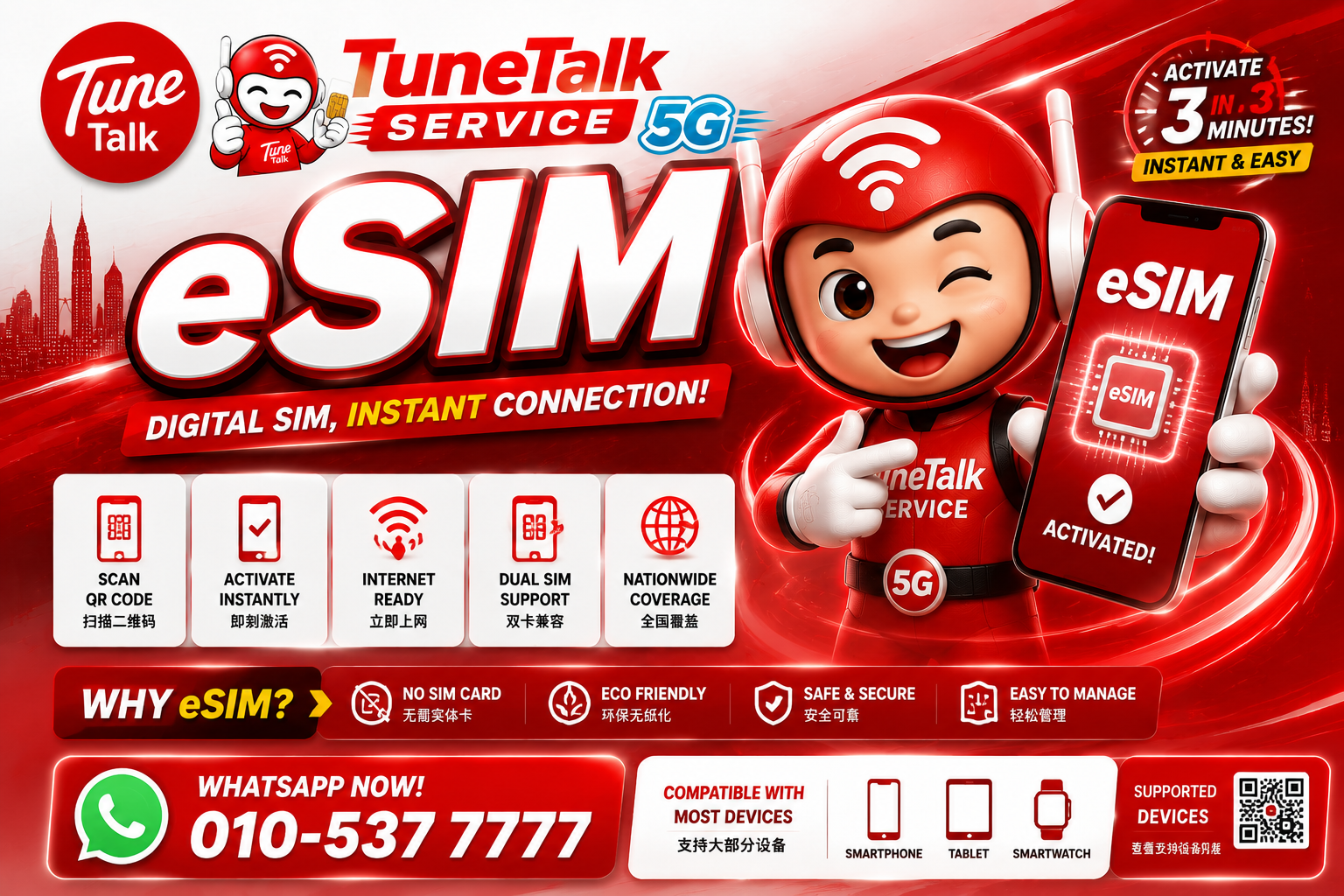 eSIM Banner
