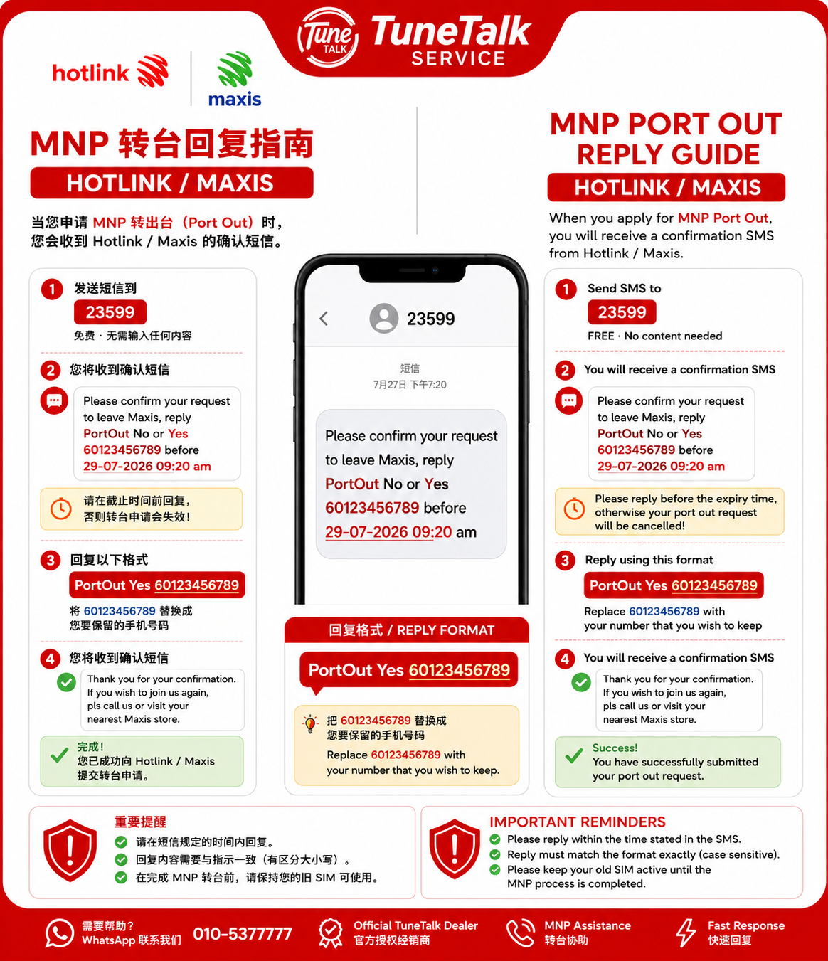 Hotlink / Maxis MNP reply guide