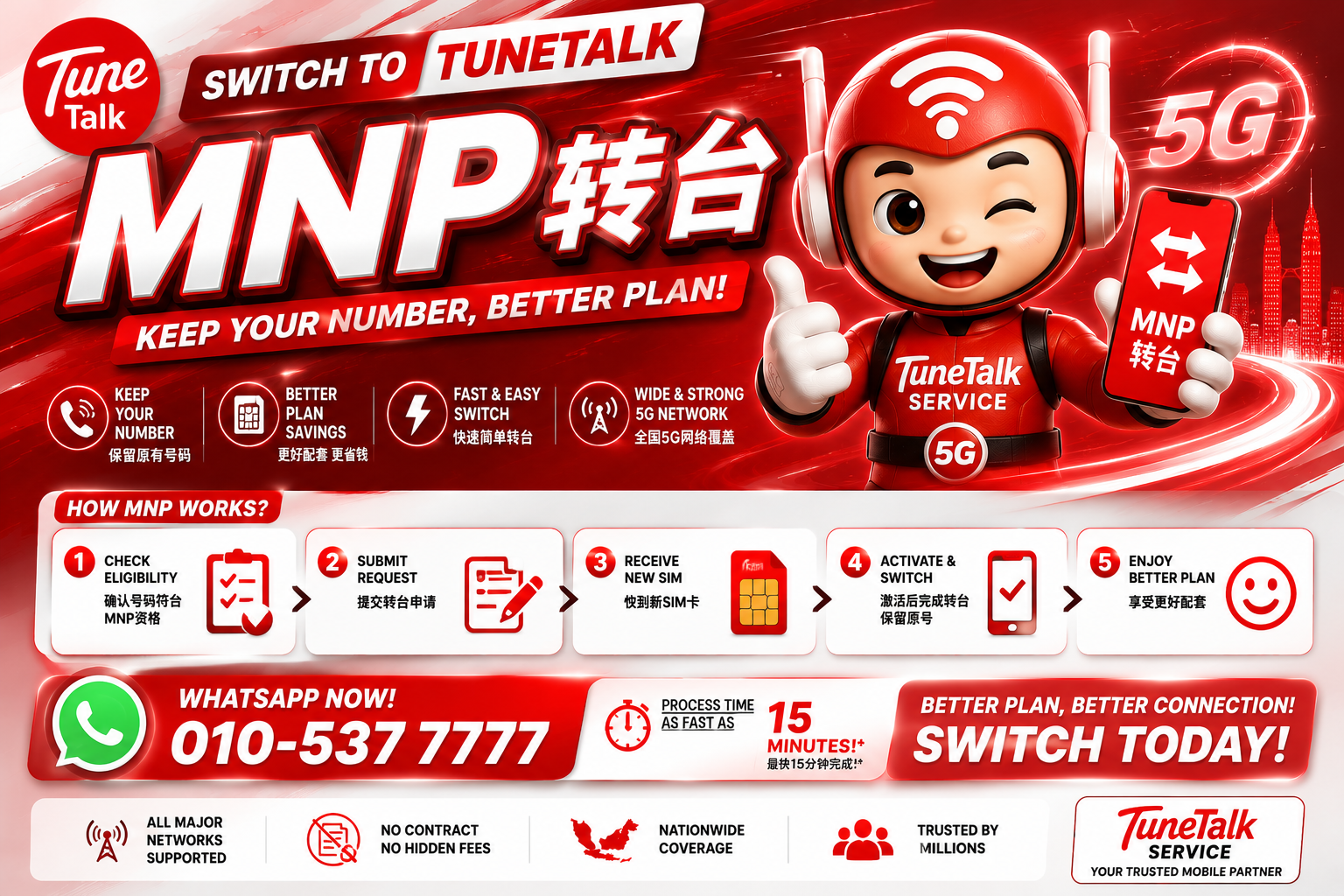 MNP Banner