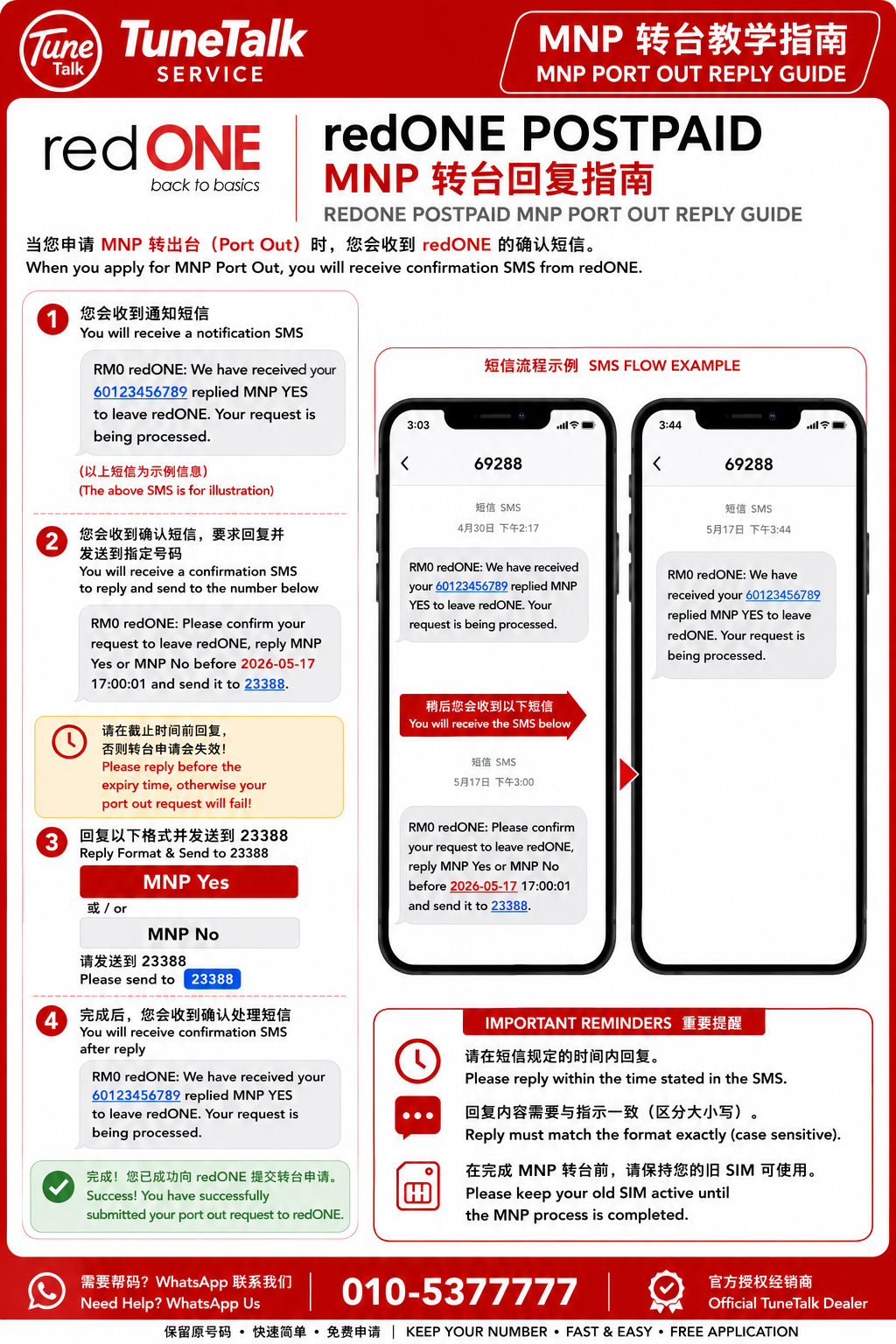 redONE Postpaid MNP reply guide